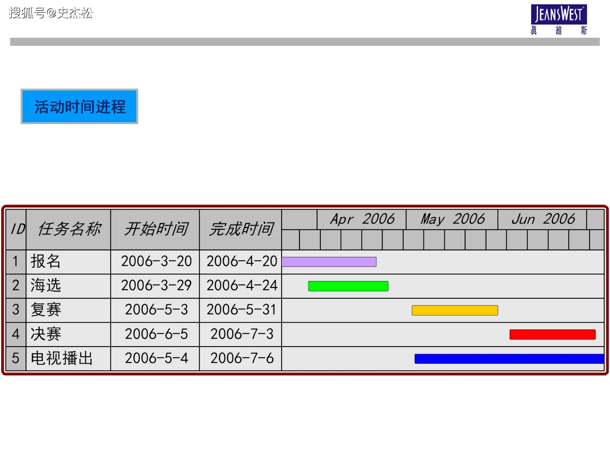 如何制定智能篮球训练计划_1